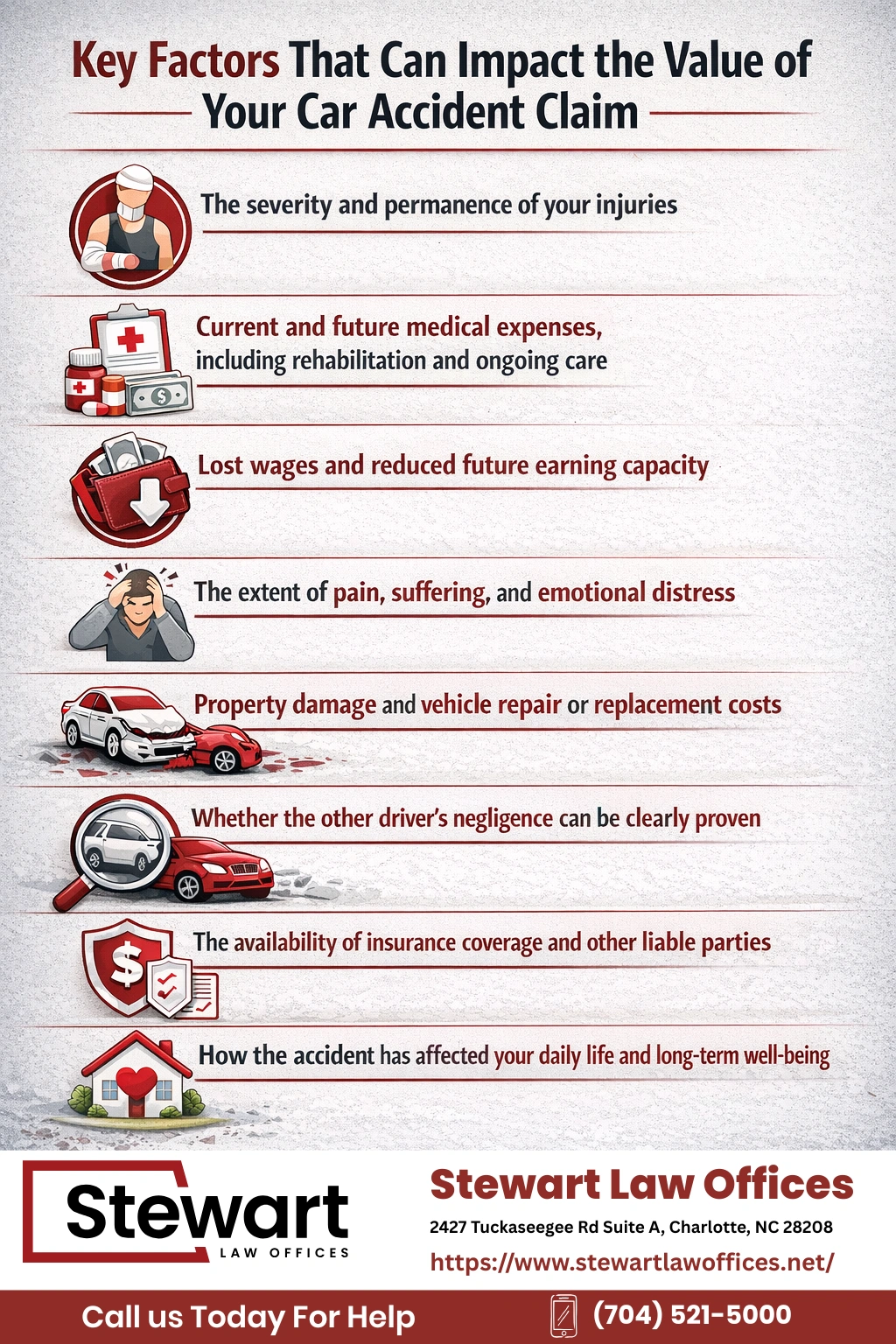 Key factors that can impact the value of your car accident claim