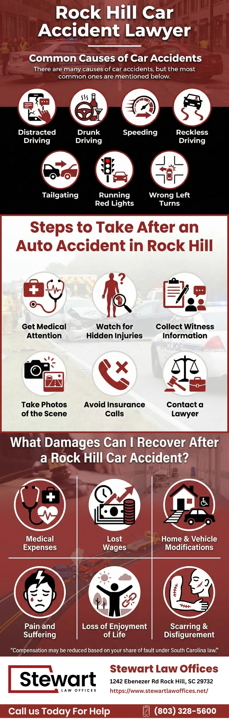 Car Accident Attorneys in Rock Hill, SC
